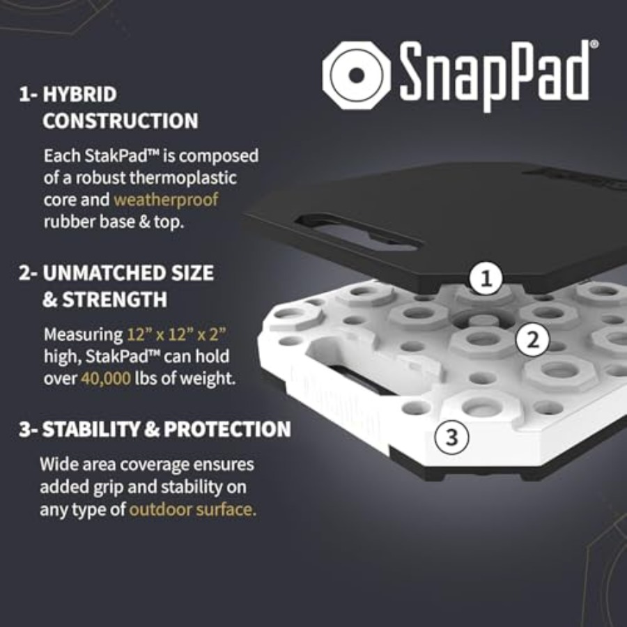 StakPad RV Leveling Blocks Pre – B & J Florist Supply Linwood Bewertung und Preis